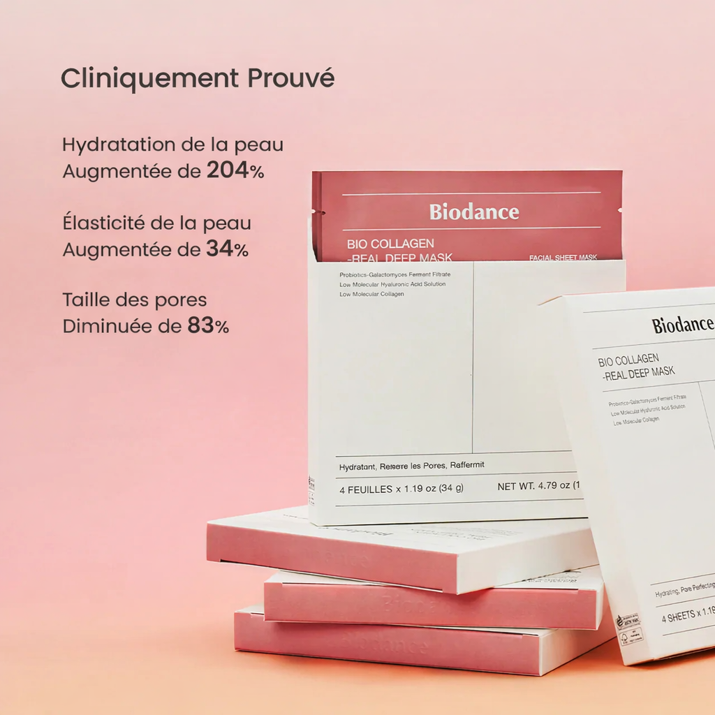 Masque Collagène Biodance – Fermeté & Éclat