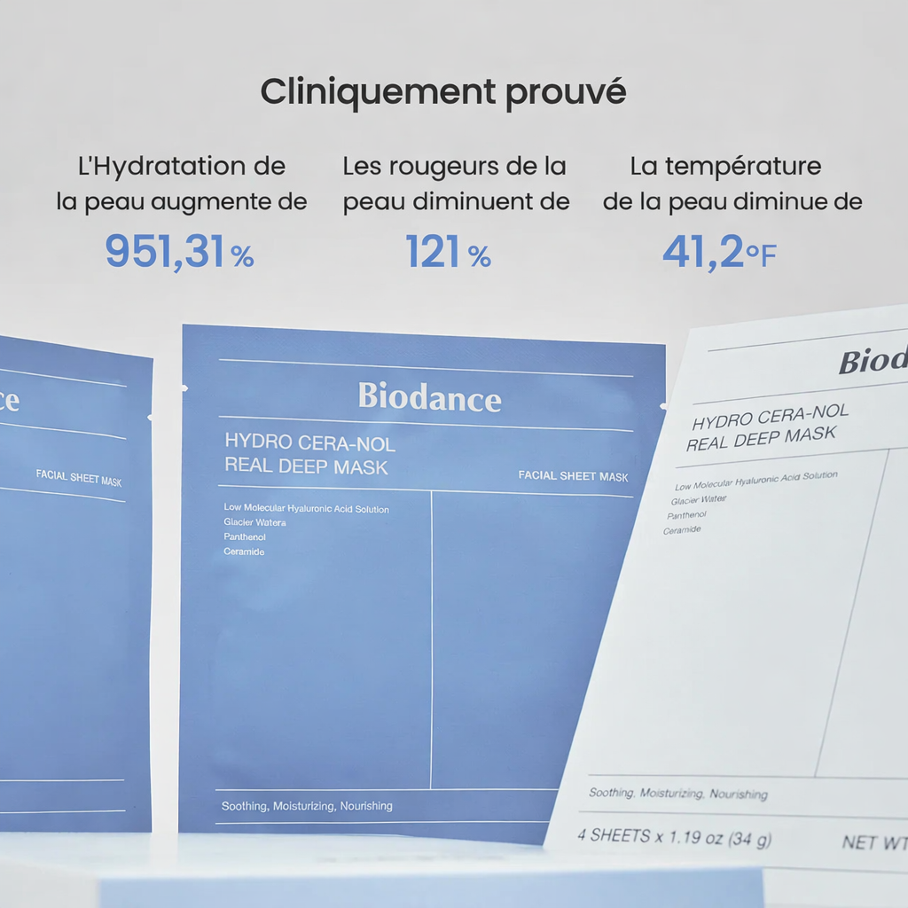Masque Hydratant Biodance – Cera-Nol & Acide Hyaluronique