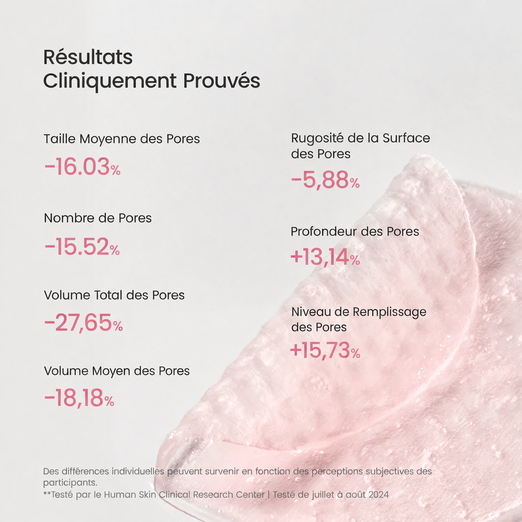 Pads Toner Collagène Biodance – Fermeté & Éclat